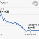 법무법인세원 이미지