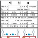 남양렌탈 이미지