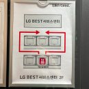 LG전자(주)오산서비스센터 | LG전자 영등포서비스센터 방문기 주차부터 AS까지 총정리