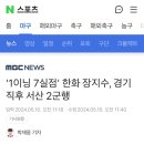 '1이닝 7실점' 한화 장지수, 경기 직후 서산 2군행 이미지