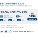 홍콩 마카오 유심 차이나텔레콤 구매 전 꼭 알아야 할 것