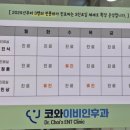코와이비인후과의원 이미지