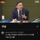 12석과 이순신 12척의 배, 신장식의 예언 적중했네. 이미지