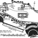 익티노스