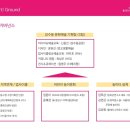 아트플랜 이미지