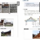 [강의] 한옥체험업 허대표