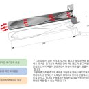 그린파워5 이미지