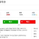 현트레이딩 이미지