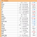 연산동물병원 이미지