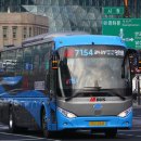 G7111 이미지