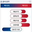 (주)게임빌에버 이미지