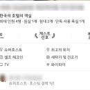대지여인숙 | 새로운 사업 도전하기 호스텔 신설 가능할까?