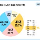 수성텔레콤