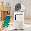 워킹펫 | 롯데 공기청정기 써큘레이터형 펫필터 추천 후기｜초미세먼지 5단계 써보니 확실히 달랐음