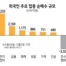 (주)호전유통 이미지