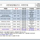그린간호학원 이미지