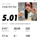 데이다뉴