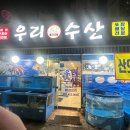인덕수산 이미지