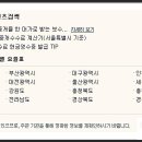 참거래부동산중개 이미지