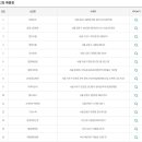희망행복권방
