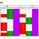 이화더피아노 이미지