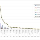 그라찌에커피전문점 이미지