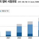 한미슈퍼 이미지