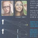 아이넷스토리 이미지