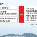 삼성이 5년 전부터 눈 여겨본 광주 군공항, 어떻게 '호남 반도체' 입지가 됐나 이미지