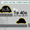 새로운 혁신의 시작, 디지털 트랜스포메이션 이미지