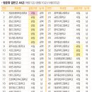 광일컨설팅