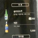 고기서 봐 네이버블로그