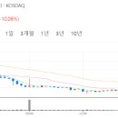 육일기업