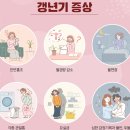 [여성 영양제] 갱년기 다이어트 후기 (불면증, 열감)