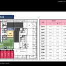 씨티오피스상가 이미지