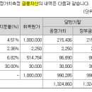 젠디플러스 이미지