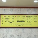 계명대학교동문건너2 | 성서 계명대 노포맛집 가성비 즉석떡복이 라뽁이마을 동문점
