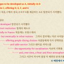 푸드포커스(food focus) | 2025년 6월 고3 영어 모의고사 24번