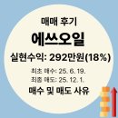 OIL&OIL | 에쓰오일 S-OIL 종목 매도 후기, 실현 수익 292만 원(feat. 수익률 18%)