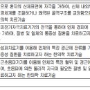 자동차사고 부상(1~6급) 한방치료비(운전자용) 특별약관(보장의 범위)(보험금의 지급사유) 이미지