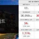 안남공인중개사사무소 이미지