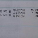 열정태양광발전소 이미지