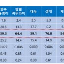 레하케어 이미지