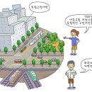 자연누리개발