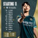 김포 vs 천안 라인업 19:00 이미지