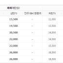 주식회사 태우 이미지
