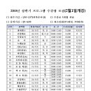 강하면 주민자치센터 이미지