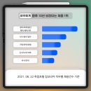 세무회계내일처럼 이미지