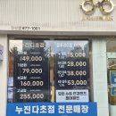 안경매니아 | [의정부/신곡] 안경많고 저렴이많은 안경매니아 장암점 후기