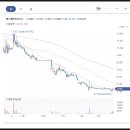 주식회사 에스엘에스 이미지